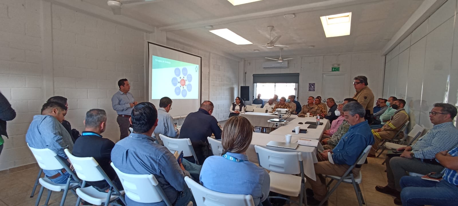 Actividad del subcomité de Seguridad física
